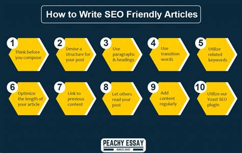 powered by: article friendly total articles